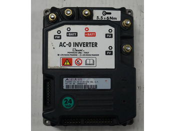 Единица за контрола ATLET