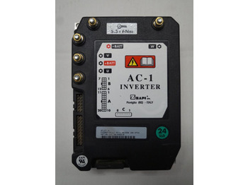 Единица за контрола ATLET