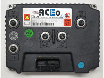 Единица за контрола