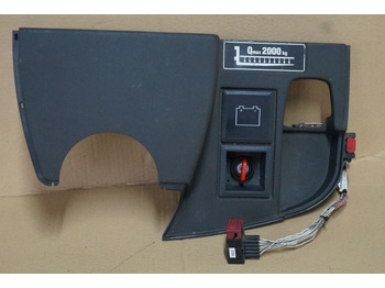 Контролна табла JUNGHEINRICH