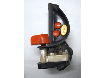 : фотографија на заглавието