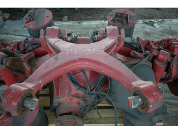 : фотографија на заглавието