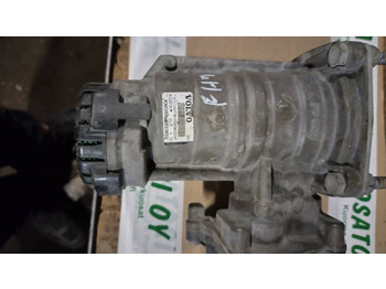 : фотографија на заглавието