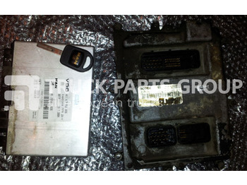 : фотографија на заглавието