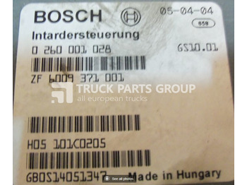 Единица за контрола RENAULT