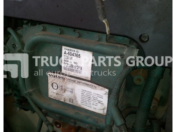 Единица за контрола VOLVO FH12