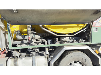 Камион MERCEDES-BENZ Actros 3243: слика 4 Камион MERCEDES-BENZ Actros 3243: слика 4