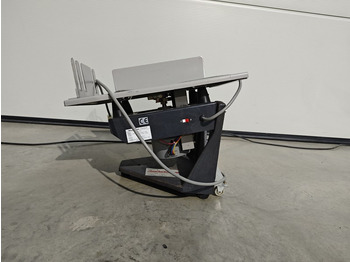 Опрема за печатење HORIZON