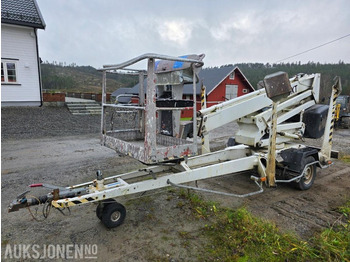 Дигачка платформа DINO