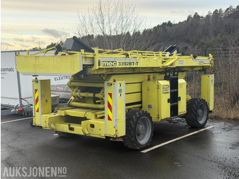 Дигачка платформа MEC