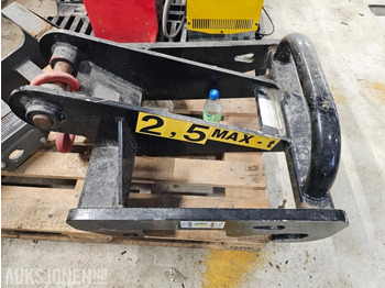 Додаток DIECI