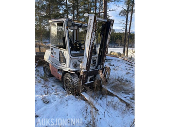 Опрема за ракување со материјали TOYOTA