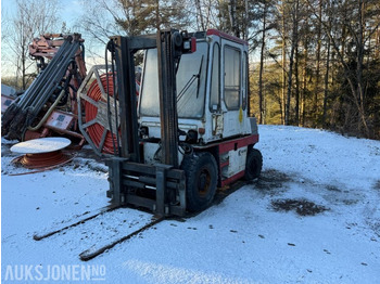 Опрема за ракување со материјали KALMAR
