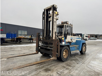 Опрема за ракување со материјали