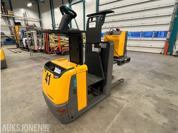 Опрема за ракување со материјали JUNGHEINRICH ECE