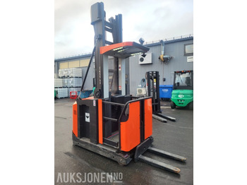 Опрема за ракување со материјали TOYOTA