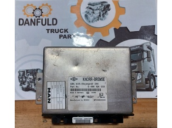 : фотографија на заглавието