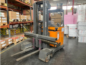 Вилушкар STILL