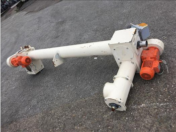 : фотографија на заглавието