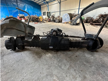 Оска и делови