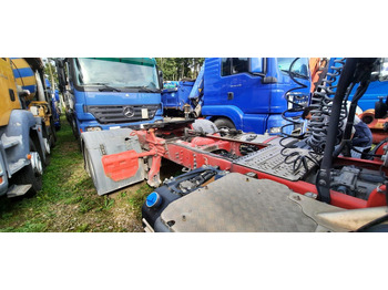 Лизинг на Scania P360 SZM Scania P360 SZM: слика 2