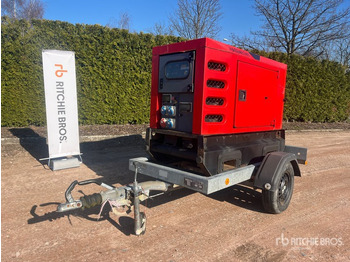 Генераторска поставка SDMO