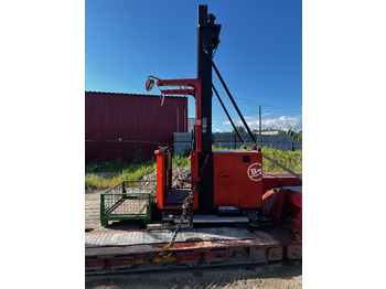 : фотографија на заглавието