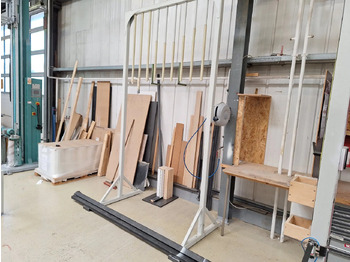 Алат/ Опрема