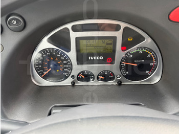 Лизинг на  Irisbus Arway Irisbus Arway: слика 3