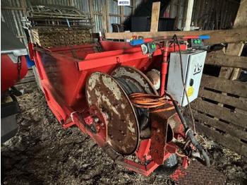 Превртувачка опрема