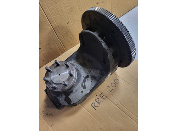 Резервни делови