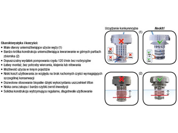 Систем за гориво VOLVO