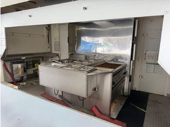 Друга машина GRILL-IMBIS ROKA RK5: слика 3 Друга машина GRILL-IMBIS ROKA RK5: слика 3