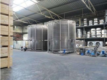 Опрема за обработка на храна