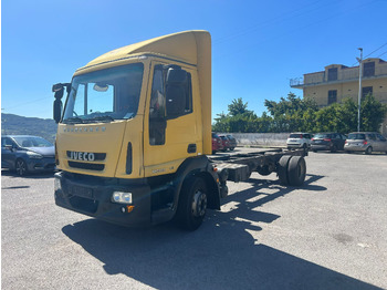 Камион сандучар IVECO EuroCargo 120E