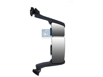 Ретровизор MAN TGX