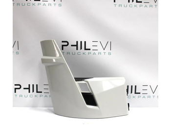 : фотографија на заглавието