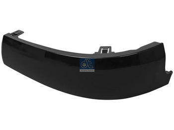 Браник VOLVO FH