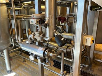 Опрема за обработка на храна