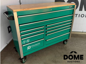 Опрема за работилница