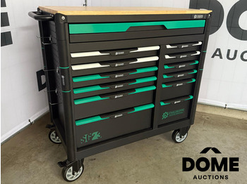 Опрема за работилница