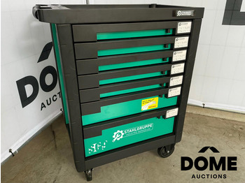 Опрема за работилница