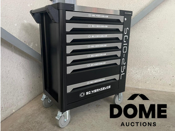 Опрема за работилница