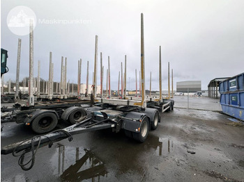 : фотографија на заглавието