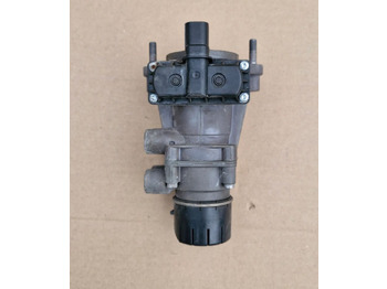 : фотографија на заглавието