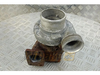 Турбо SCHWITZER