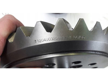 Трансмисија