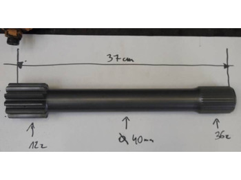 Трансмисија ZF