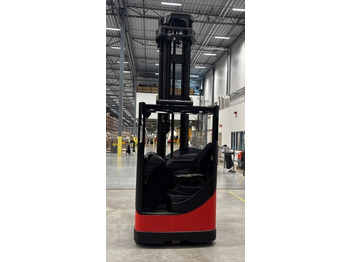 Лизинг на LINDE LINDE: слика 2 Лизинг на LINDE LINDE: слика 2