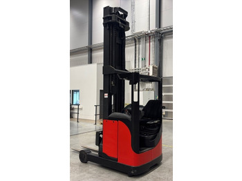 Лизинг на LINDE LINDE: слика 1 Лизинг на LINDE LINDE: слика 1